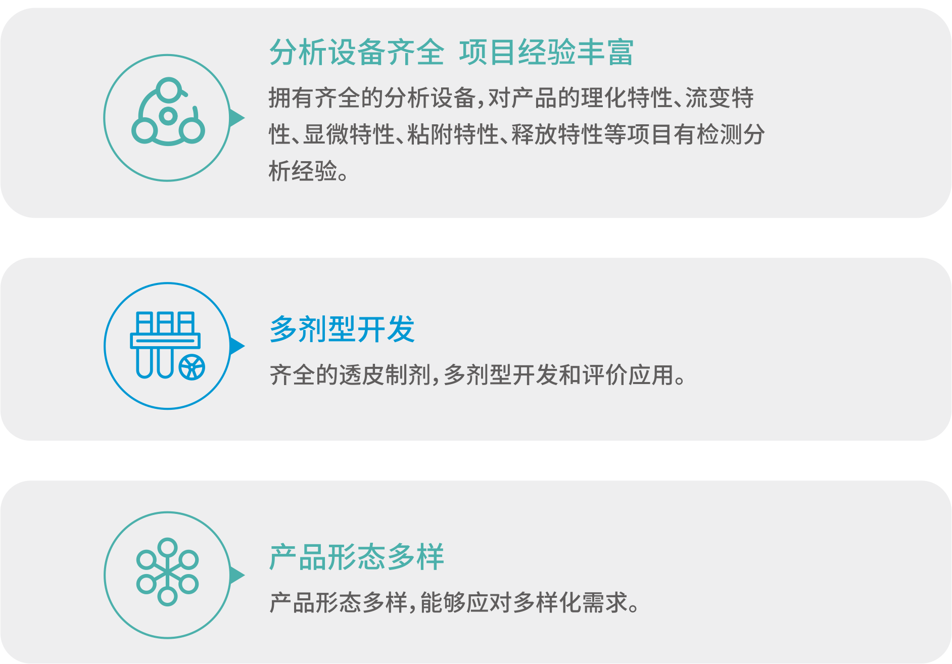 1705895091156149HvZr.png 透皮給藥-優(yōu)勢(shì).png